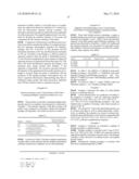 LUMINESCENT METAL ION COMPLEXES diagram and image