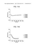 METHODS OF CREATING AN INDEX diagram and image