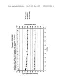 Catalytic Conversion of Alkylaromatic Compounds diagram and image