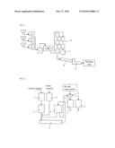 Method of treating asbestos-containing waste material diagram and image