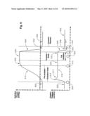 Method Of Controlling A Surgical System Based On Irrigation Flow diagram and image