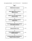 Method Of Controlling A Surgical System Based On Irrigation Flow diagram and image