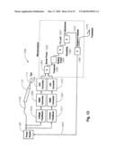 Method Of Controlling A Surgical System Based On Irrigation Flow diagram and image