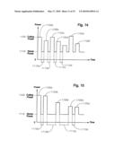 Method Of Controlling A Surgical System Based On Irrigation Flow diagram and image