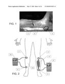 METHODS OF DIAGNOSIS AND TREATMENT OF WOUNDS, METHODS OF SCREENING FOR ELECTRICAL MARKERS FOR WOUNDS PROGNOSIS IN PATIENTS diagram and image