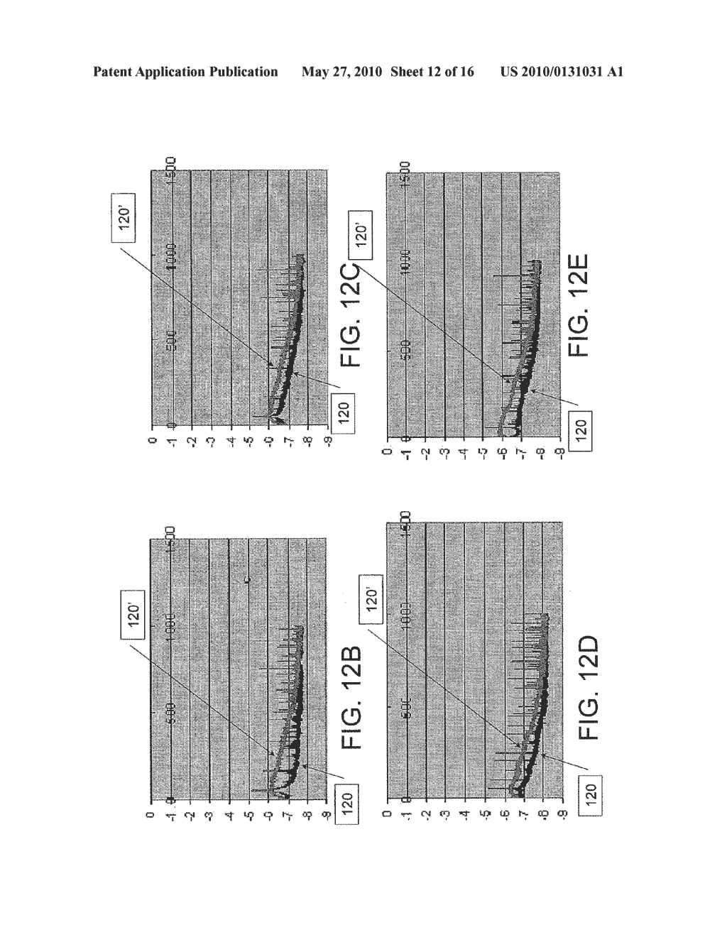 METHODS OF DIAGNOSIS AND TREATMENT OF WOUNDS, METHODS OF SCREENING FOR ELECTRICAL MARKERS FOR WOUNDS PROGNOSIS IN PATIENTS - diagram, schematic, and image 13