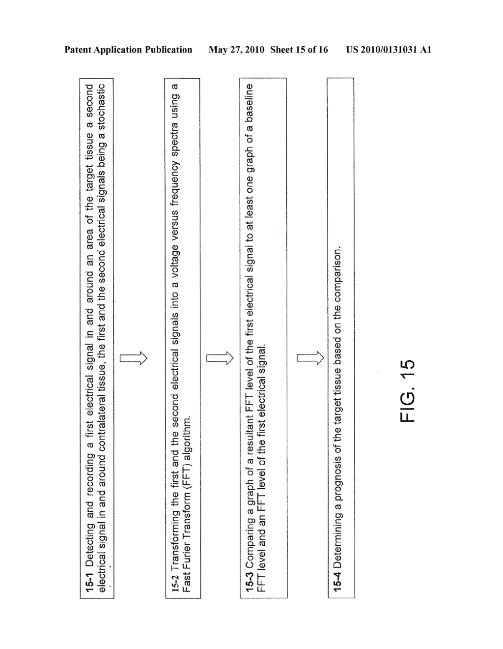 METHODS OF DIAGNOSIS AND TREATMENT OF WOUNDS, METHODS OF SCREENING FOR ELECTRICAL MARKERS FOR WOUNDS PROGNOSIS IN PATIENTS - diagram, schematic, and image 16