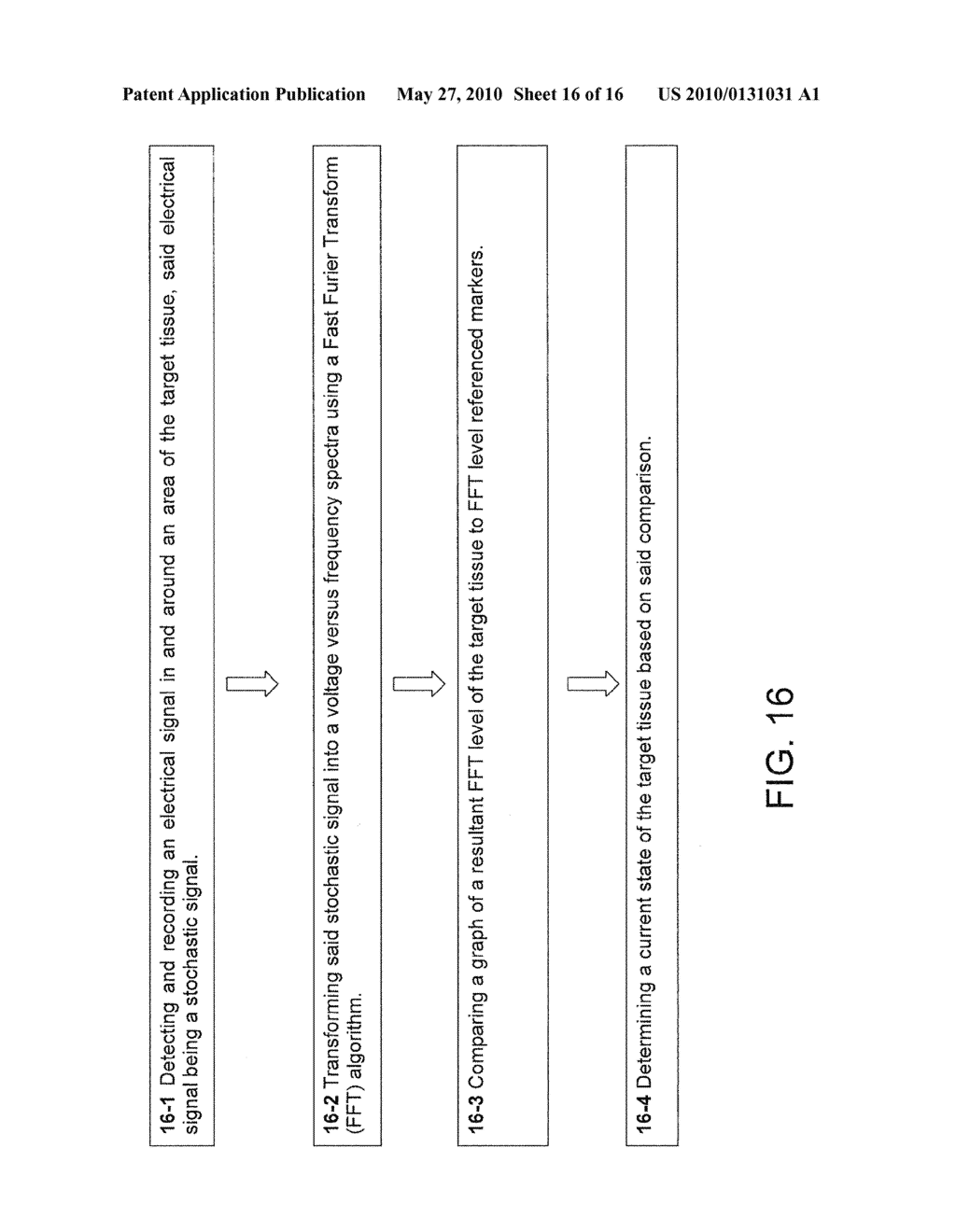 METHODS OF DIAGNOSIS AND TREATMENT OF WOUNDS, METHODS OF SCREENING FOR ELECTRICAL MARKERS FOR WOUNDS PROGNOSIS IN PATIENTS - diagram, schematic, and image 17