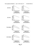 Diffractive multifocal intraocular lens with modified central distance zone diagram and image