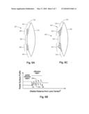 Diffractive multifocal intraocular lens with modified central distance zone diagram and image