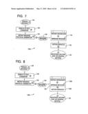 Event driven motion systems diagram and image