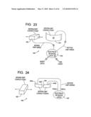 Event driven motion systems diagram and image