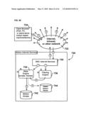 Event driven motion systems diagram and image