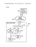 Event driven motion systems diagram and image