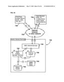 Event driven motion systems diagram and image