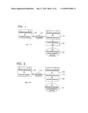 Event Driven Motion Systems diagram and image