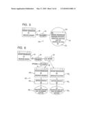 Event Driven Motion Systems diagram and image