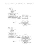 Event Driven Motion Systems diagram and image