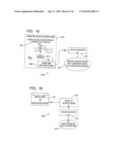 Event Driven Motion Systems diagram and image