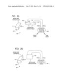 Event Driven Motion Systems diagram and image