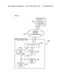 Event Driven Motion Systems diagram and image