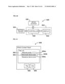 Event Driven Motion Systems diagram and image