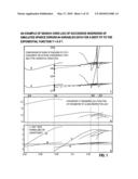 Inversion Loci Generator and Criteria Evaluator for Rendering Errors in Variable Data Processing diagram and image