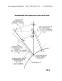 Inversion Loci Generator and Criteria Evaluator for Rendering Errors in Variable Data Processing diagram and image