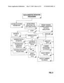 Inversion Loci Generator and Criteria Evaluator for Rendering Errors in Variable Data Processing diagram and image