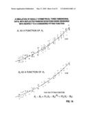 Inversion Loci Generator and Criteria Evaluator for Rendering Errors in Variable Data Processing diagram and image