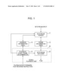 AUDIO SIGNAL PLAYBACK APPARATUS, METHOD, AND PROGRAM diagram and image