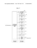 AUDIO SIGNAL PLAYBACK APPARATUS, METHOD, AND PROGRAM diagram and image