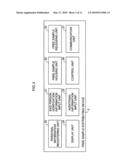 Free Sample Distributing System, Free Sample Distributing Device, Free Sample Distribution Information Server, Free Sample Distributing Method, Free Sample Distributing Information Processing Program and Computer Readable Medium diagram and image