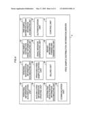 Free Sample Distributing System, Free Sample Distributing Device, Free Sample Distribution Information Server, Free Sample Distributing Method, Free Sample Distributing Information Processing Program and Computer Readable Medium diagram and image