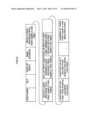 Free Sample Distributing System, Free Sample Distributing Device, Free Sample Distribution Information Server, Free Sample Distributing Method, Free Sample Distributing Information Processing Program and Computer Readable Medium diagram and image