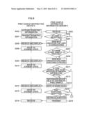 Free Sample Distributing System, Free Sample Distributing Device, Free Sample Distribution Information Server, Free Sample Distributing Method, Free Sample Distributing Information Processing Program and Computer Readable Medium diagram and image