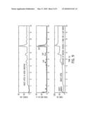 Signal Modulator for Visual Indicator diagram and image