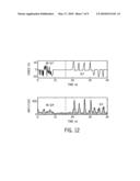 Signal Modulator for Visual Indicator diagram and image