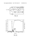 Signal Modulator for Visual Indicator diagram and image