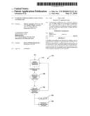 INTERVIEW PROGRAMMING FOR AN HVAC CONTROLLER diagram and image