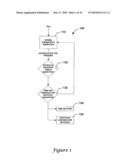 INTERVIEW PROGRAMMING FOR AN HVAC CONTROLLER diagram and image