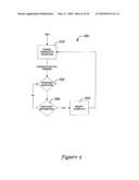 INTERVIEW PROGRAMMING FOR AN HVAC CONTROLLER diagram and image