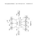 INTERVIEW PROGRAMMING FOR AN HVAC CONTROLLER diagram and image