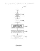 INTERVIEW PROGRAMMING FOR AN HVAC CONTROLLER diagram and image