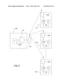 COMMUNICATION SYSTEM BETWEEN CONTROL UNITS FOR IRRIGATION DEVICES diagram and image