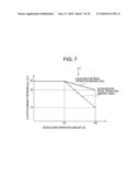 WORKING VEHICLE, AND HYDRAULIC FLUID AMOUNT CONTROL METHOD FOR WORKING VEHICLE diagram and image