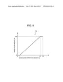 WORKING VEHICLE, AND HYDRAULIC FLUID AMOUNT CONTROL METHOD FOR WORKING VEHICLE diagram and image