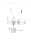 SYSTEMS AND METHODS FOR CONTROL OF TRANSMISSION AND/OR PRIME MOVER diagram and image