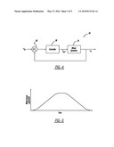 REAL-TIME IDENTIFICATION OF MAXIMUM TIRE-ROAD FRICTION COEFFICIENT BY INDUCED WHEELS ACCELERATION/DECELERATION diagram and image