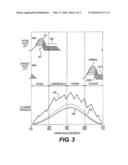 Engine control system having fuel-based adjustment diagram and image